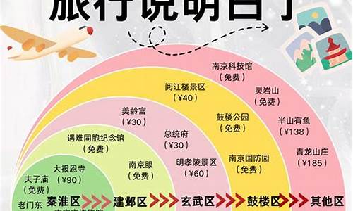 关门山旅游攻略重庆_关门山旅游攻略重庆路