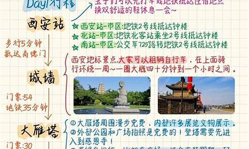 怎么设计旅游路线_怎么设计旅游路线图