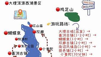 大理旅游路线地图_大理旅游路线地图全图