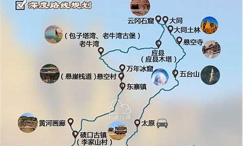 山西旅游攻略5日费用_1