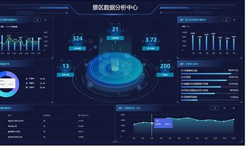 景区票务系统需求_景区票务系统推荐