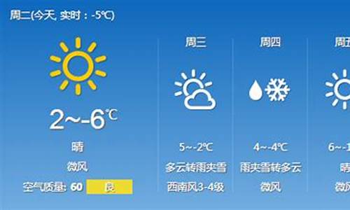 吉林天气预报最新_吉林天气预报