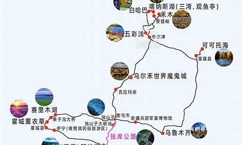 伊犁旅游攻略路线地图图片_伊犁旅游攻略路线地图图片大全