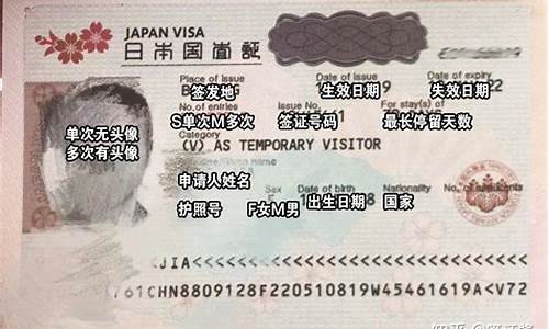 日本自由行攻略签证规则_日本自由行旅游签证